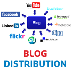 Blog Distribution