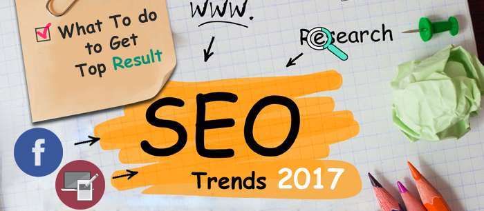 SEO best practices