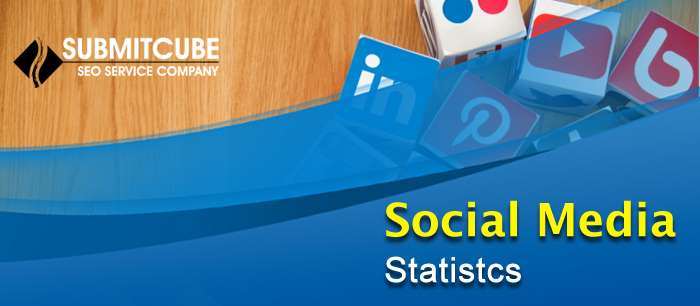 social media statistics