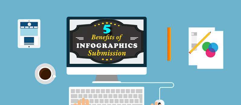 Benefits of Infographics Submission