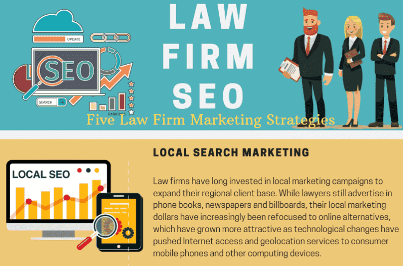 Law Firm SEO