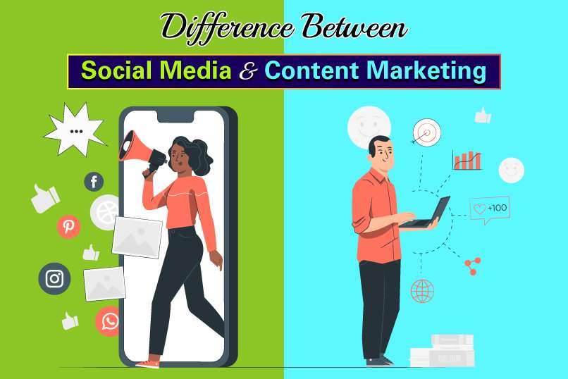 Content Marketing and Social Media