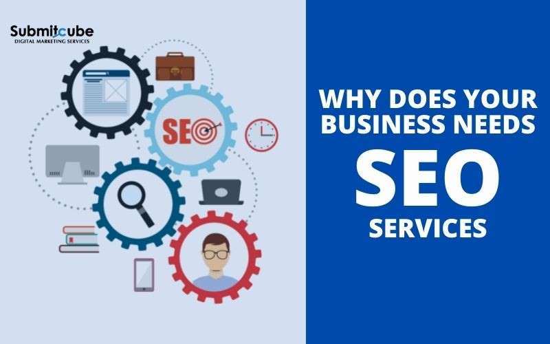 why your business needs SEO, SEO packages, SEO services packages