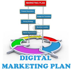 Digital Marketing Plan